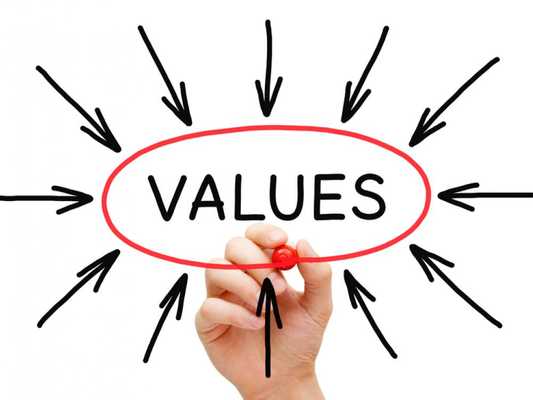 values