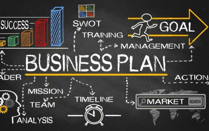 Planning for your business